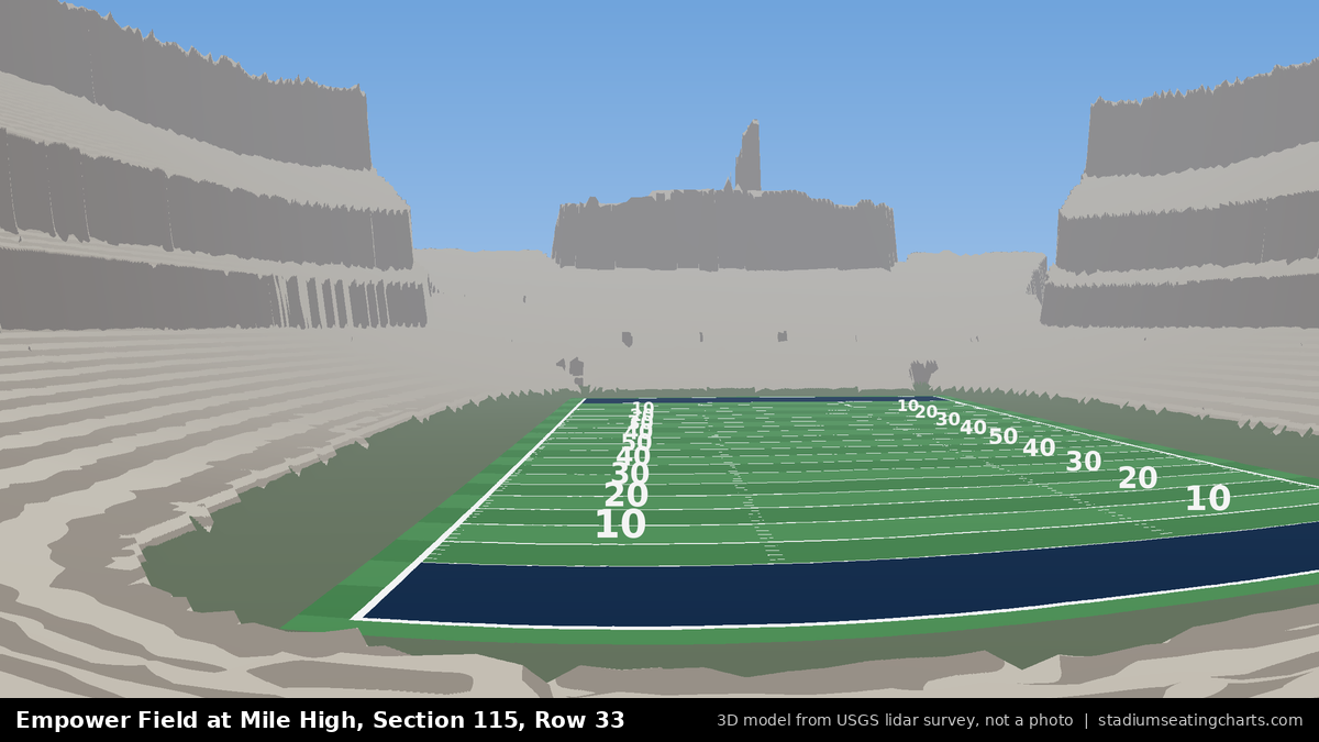 View from Empower Field at Mile High Section 115, Row 33, looking toward the field