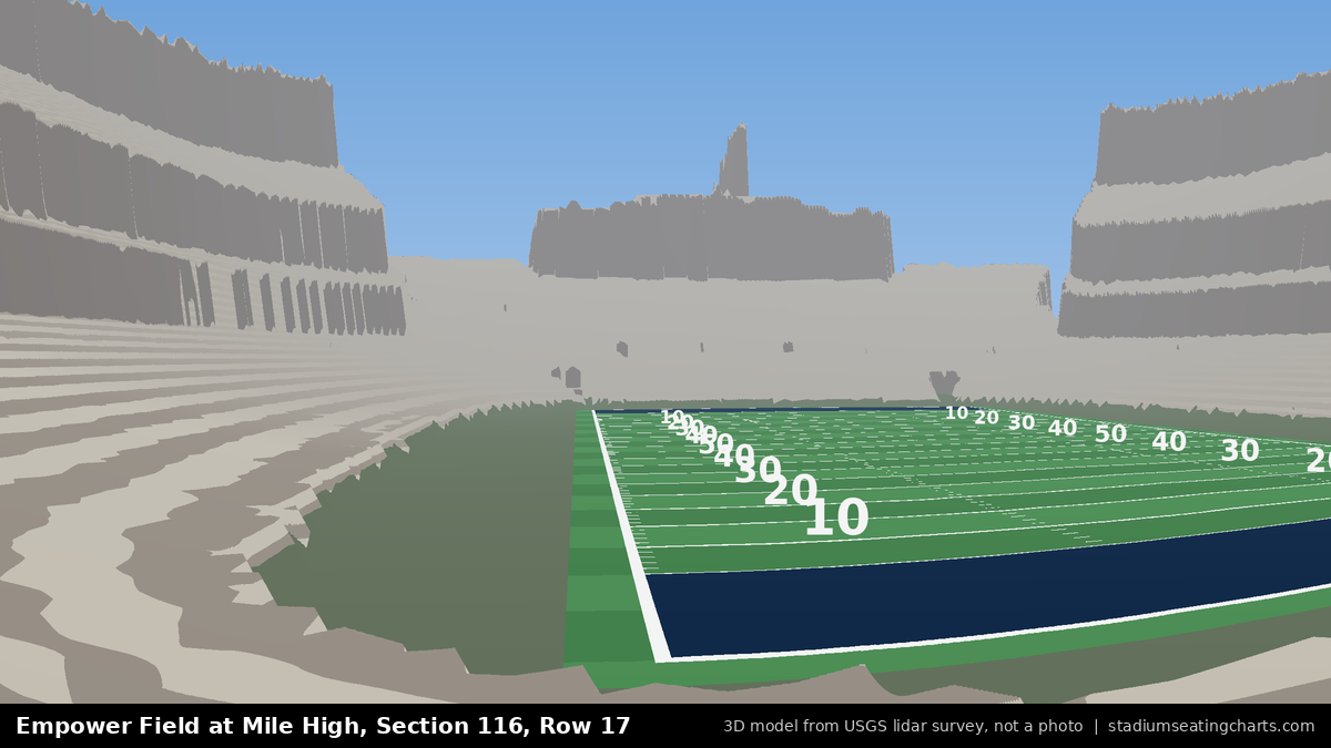View from Empower Field at Mile High Section 116, Row 17, looking toward the field
