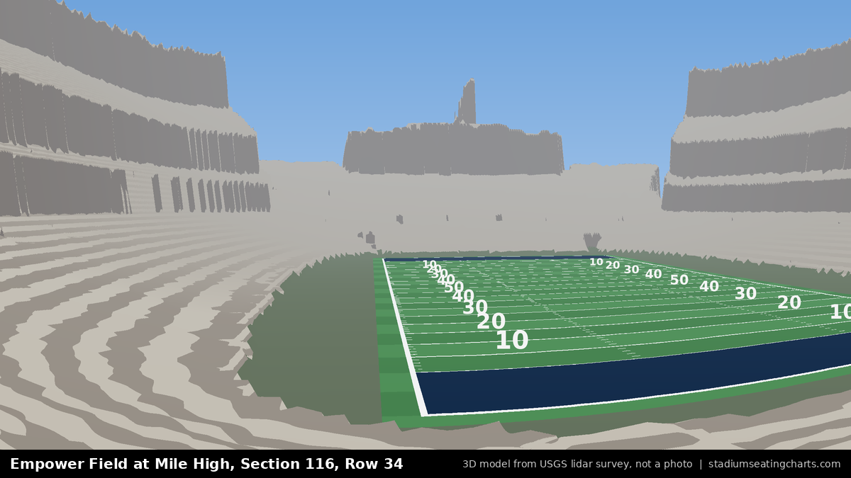 View from Empower Field at Mile High Section 116, Row 34, looking toward the field