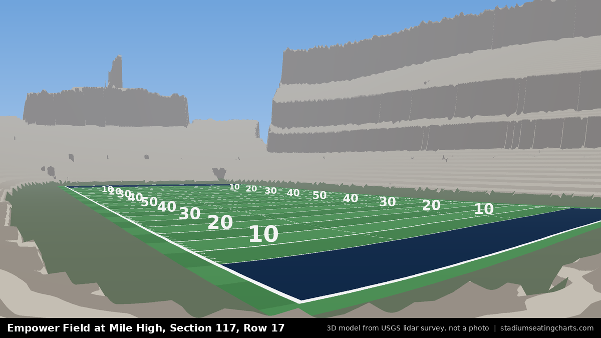 View from Empower Field at Mile High Section 117, Row 17, looking toward the field