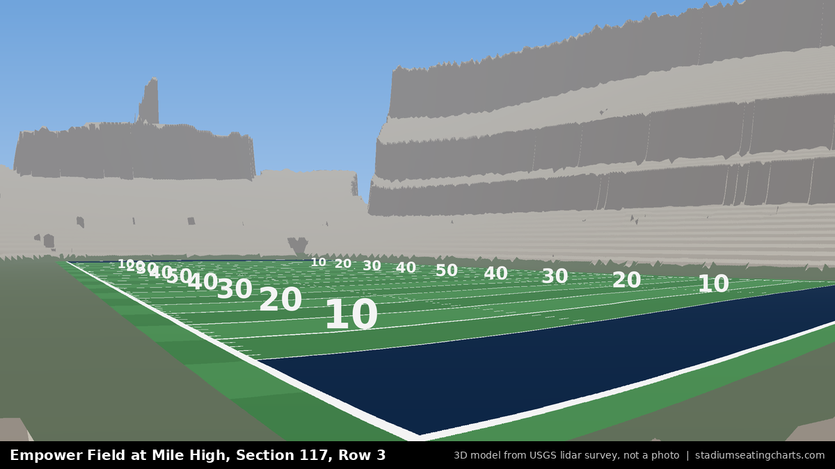 View from Empower Field at Mile High Section 117, Row 3, looking toward the field