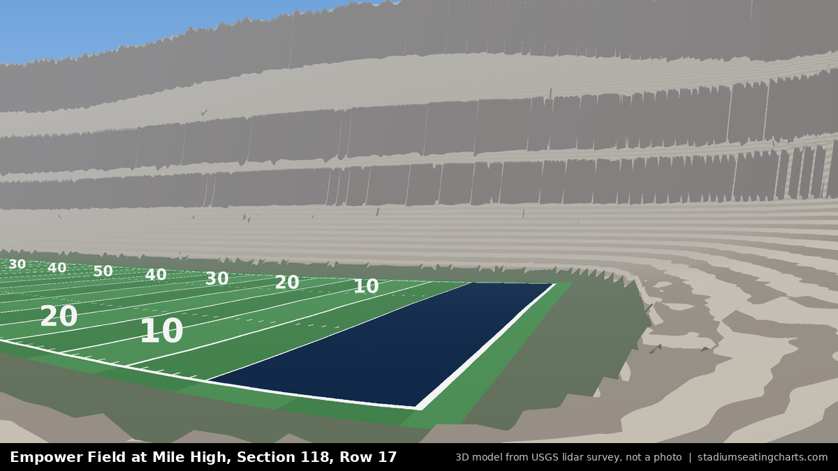 View from Empower Field at Mile High Section 118, Row 17, looking toward the field
