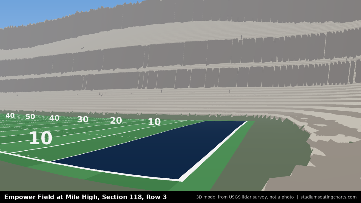 View from Empower Field at Mile High Section 118, Row 3, looking toward the field