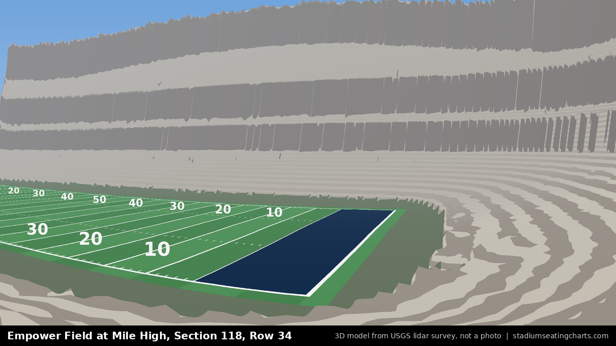 View from Empower Field at Mile High Section 118, Row 34, looking toward the field