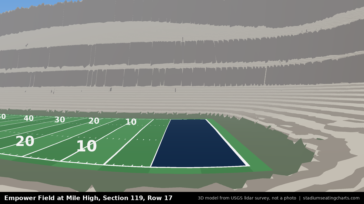 View from Empower Field at Mile High Section 119, Row 17, looking toward the field