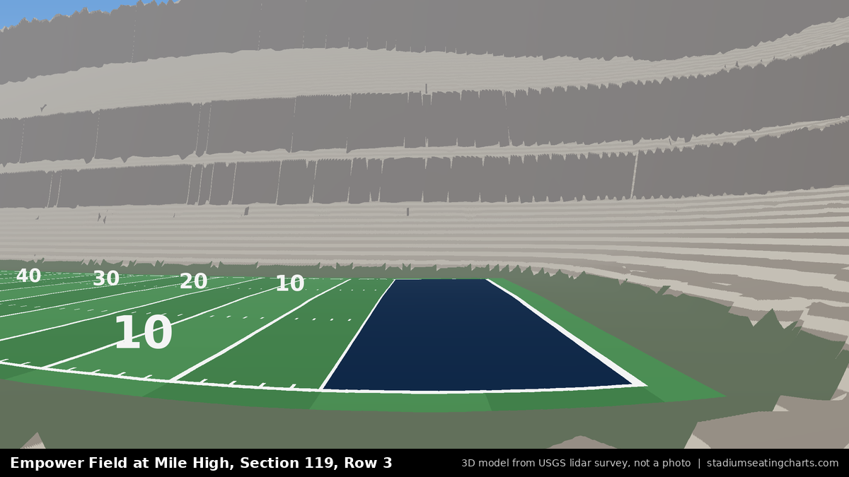 View from Empower Field at Mile High Section 119, Row 3, looking toward the field