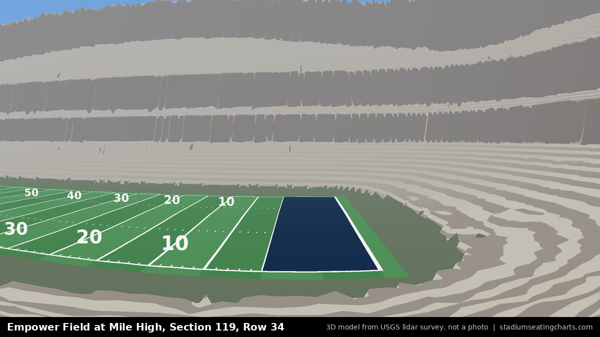 View from Empower Field at Mile High Section 119, Row 34, looking toward the field