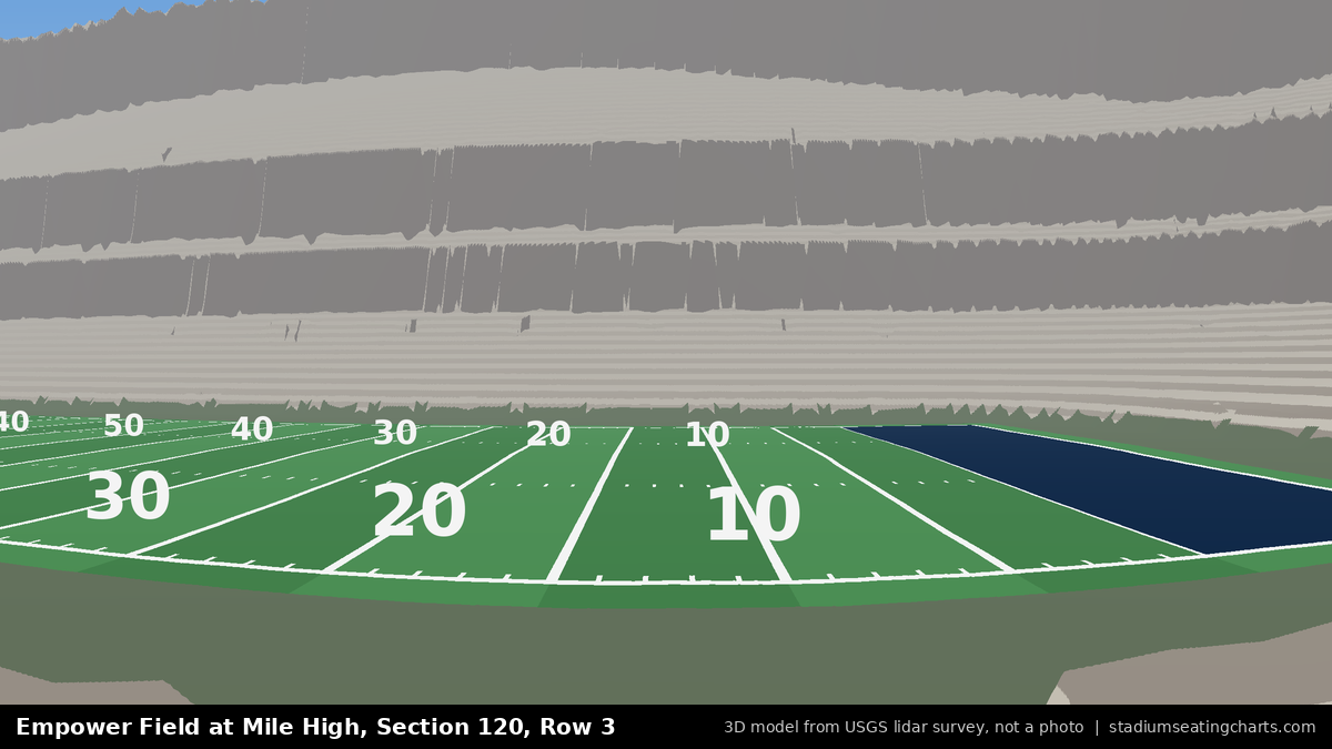 View from Empower Field at Mile High Section 120, Row 3, looking toward the field