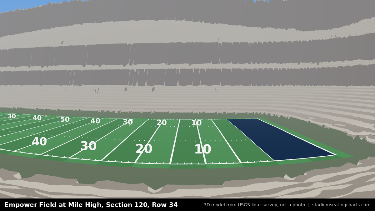 View from Empower Field at Mile High Section 120, Row 34, looking toward the field
