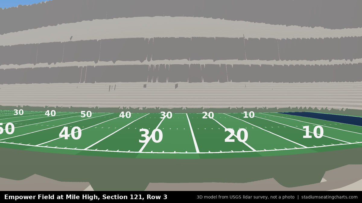 View from Empower Field at Mile High Section 121, Row 3, looking toward the field