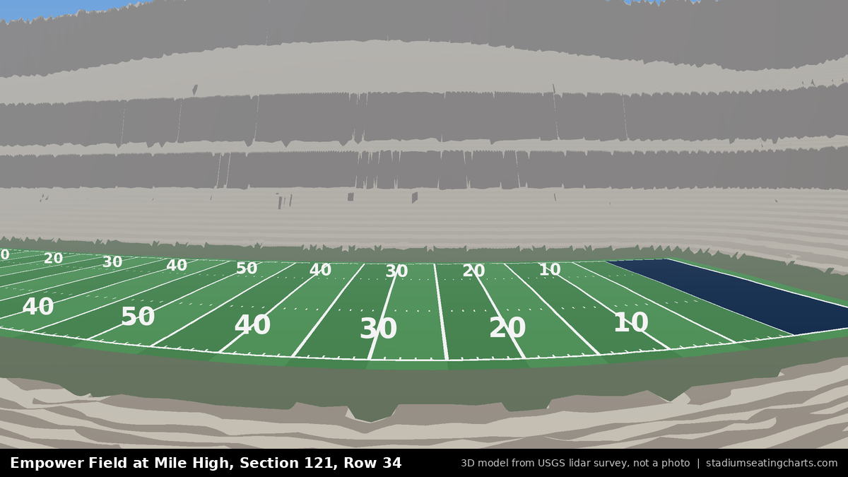 View from Empower Field at Mile High Section 121, Row 34, looking toward the field