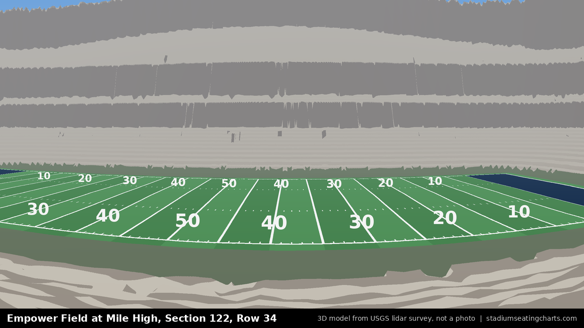 View from Empower Field at Mile High Section 122, Row 34, looking toward the field
