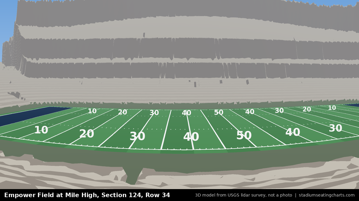 View from Empower Field at Mile High Section 124, Row 34, looking toward the field