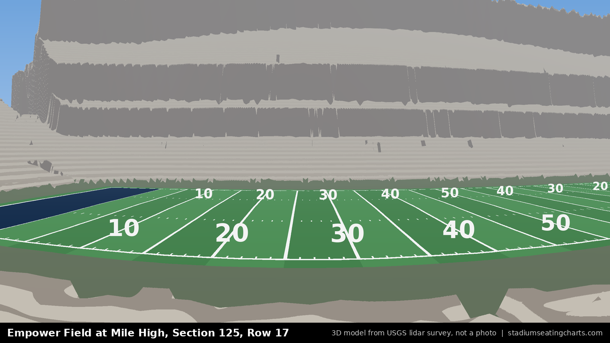 View from Empower Field at Mile High Section 125, Row 17, looking toward the field