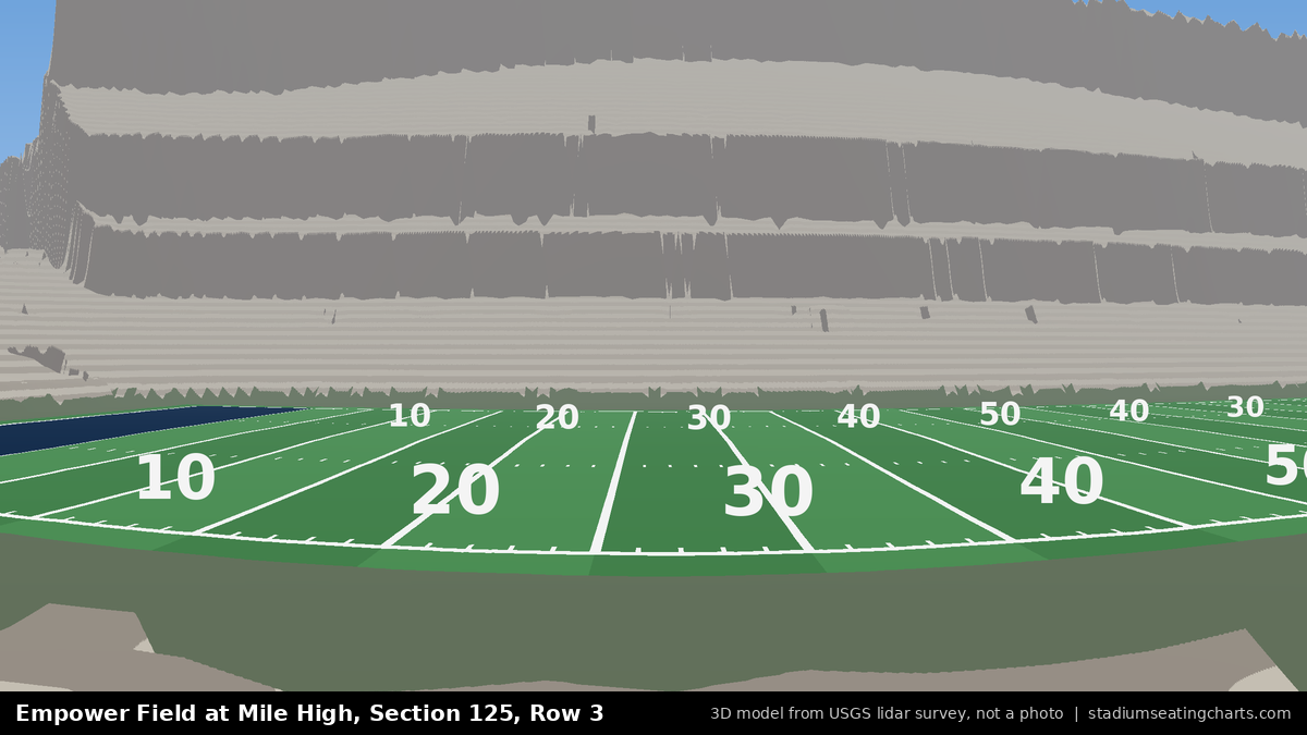 View from Empower Field at Mile High Section 125, Row 3, looking toward the field
