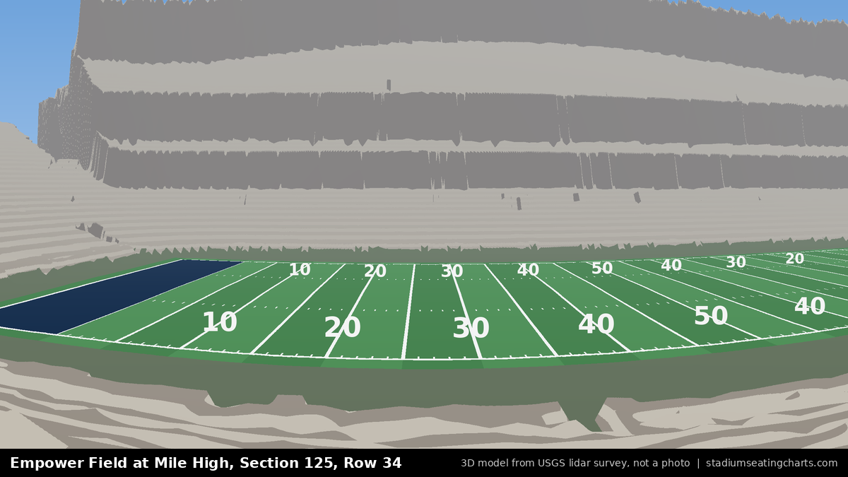 View from Empower Field at Mile High Section 125, Row 34, looking toward the field