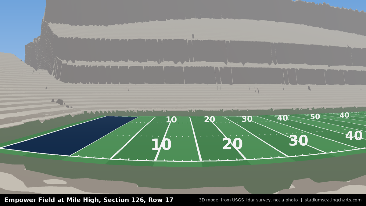 View from Empower Field at Mile High Section 126, Row 17, looking toward the field
