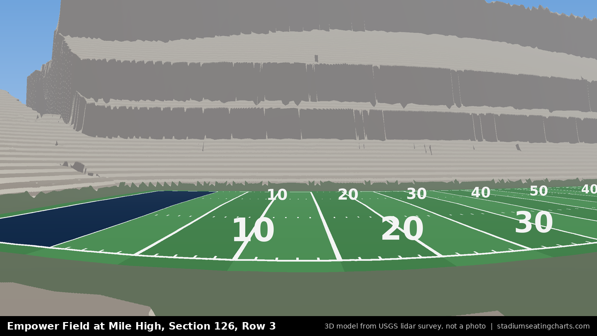 View from Empower Field at Mile High Section 126, Row 3, looking toward the field