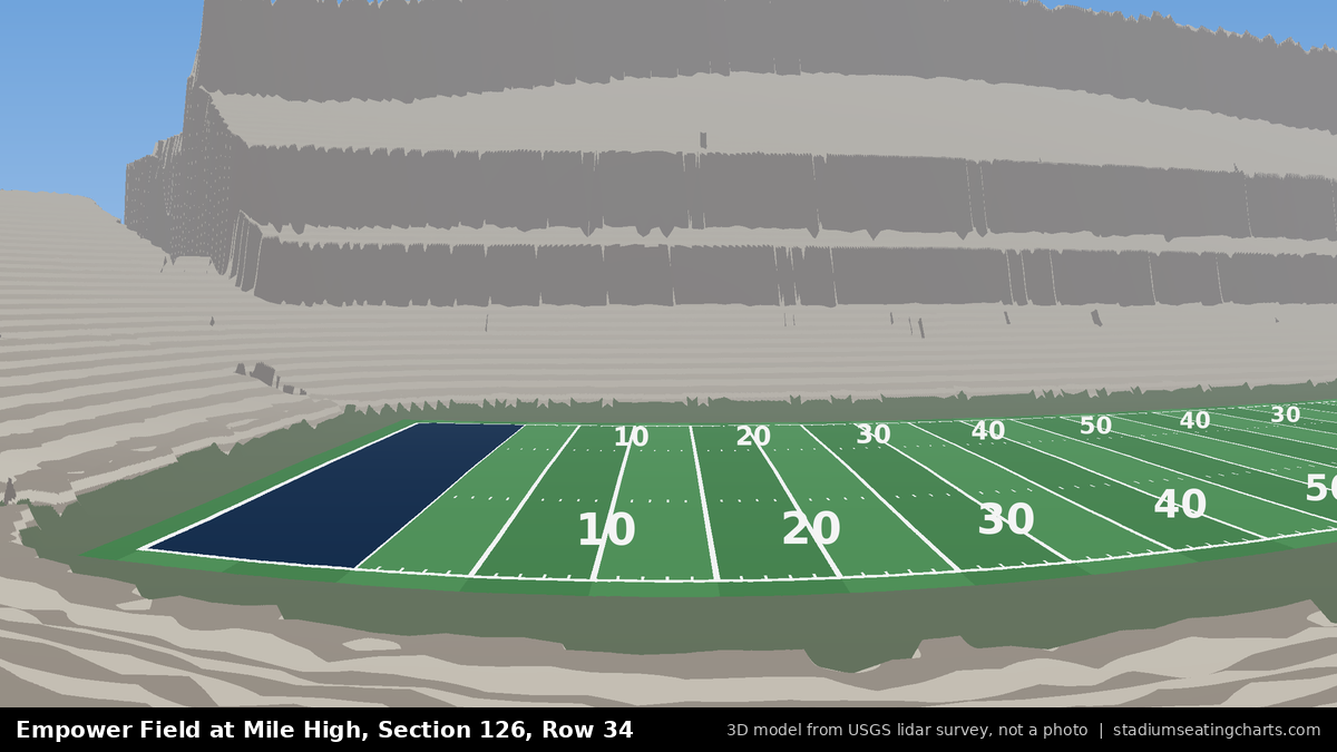 View from Empower Field at Mile High Section 126, Row 34, looking toward the field
