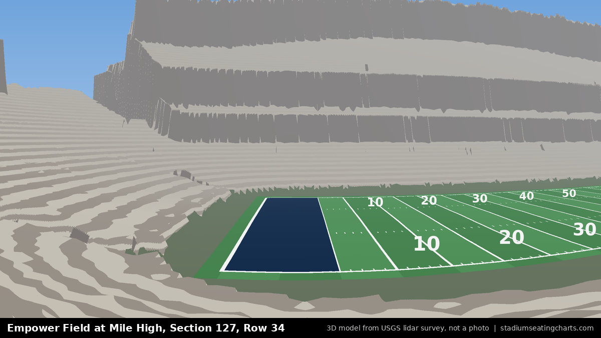 View from Empower Field at Mile High Section 127, Row 34, looking toward the field