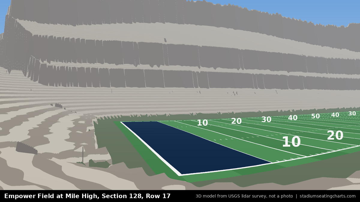 View from Empower Field at Mile High Section 128, Row 17, looking toward the field