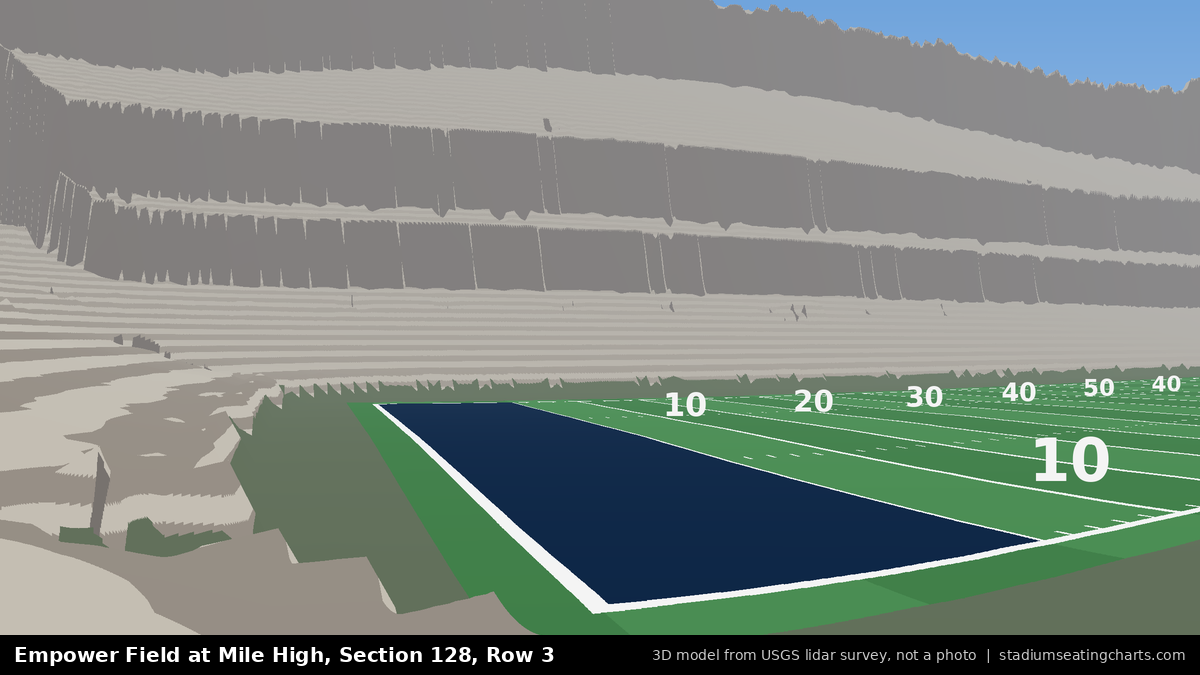 View from Empower Field at Mile High Section 128, Row 3, looking toward the field
