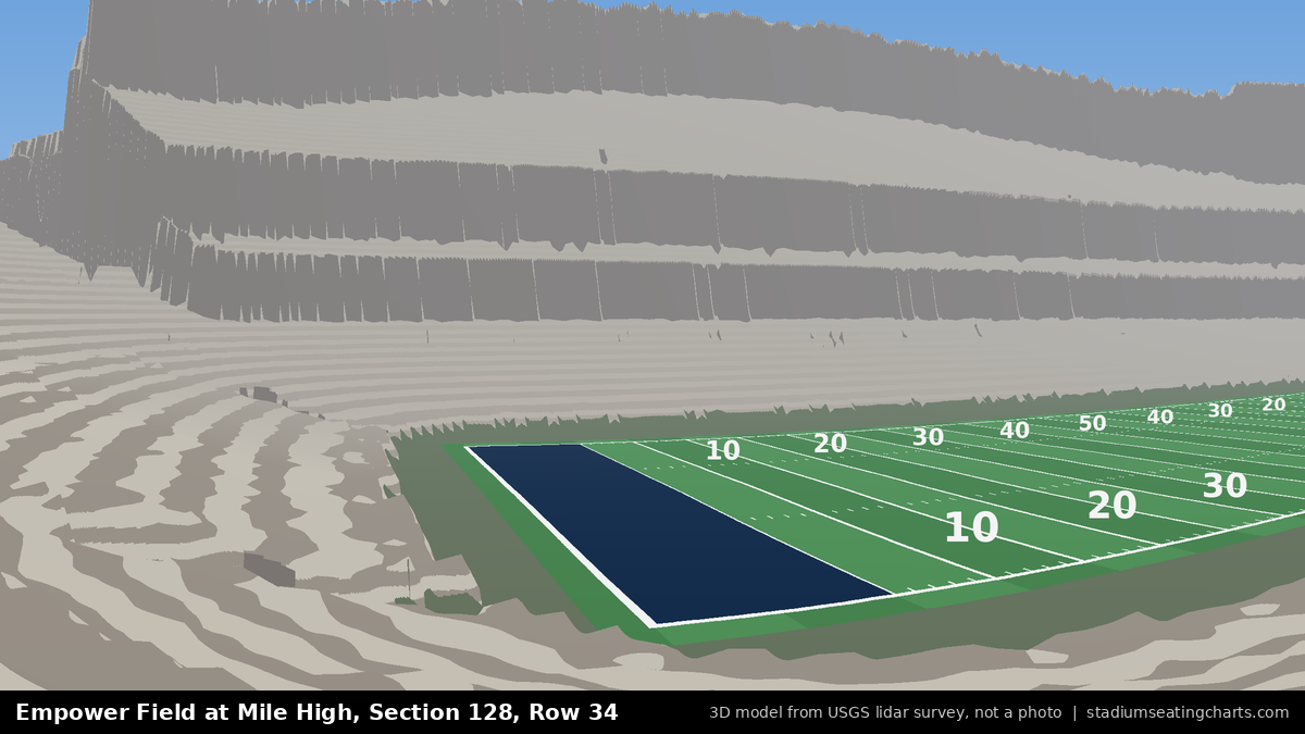 View from Empower Field at Mile High Section 128, Row 34, looking toward the field