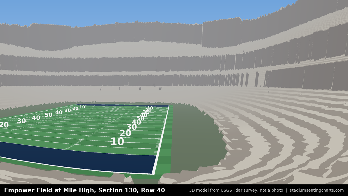View from Empower Field at Mile High Section 130, Row 40, looking toward the field