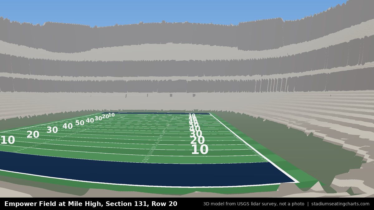 View from Empower Field at Mile High Section 131, Row 20, looking toward the field