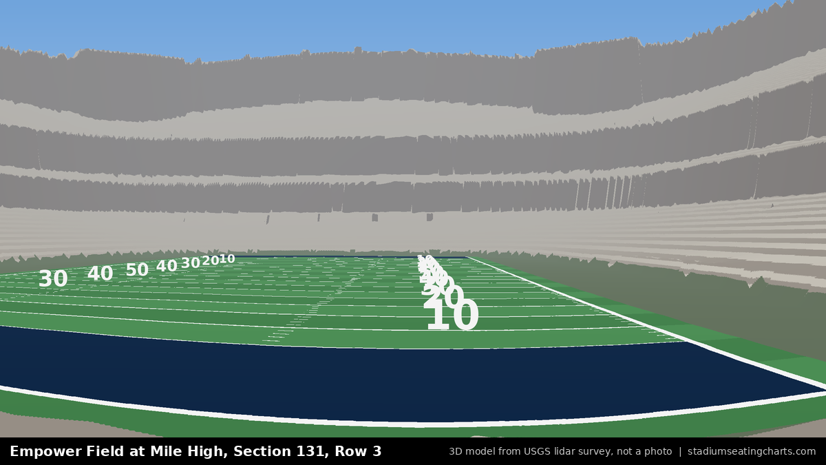 View from Empower Field at Mile High Section 131, Row 3, looking toward the field