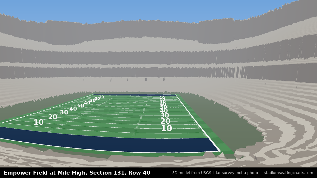 View from Empower Field at Mile High Section 131, Row 40, looking toward the field