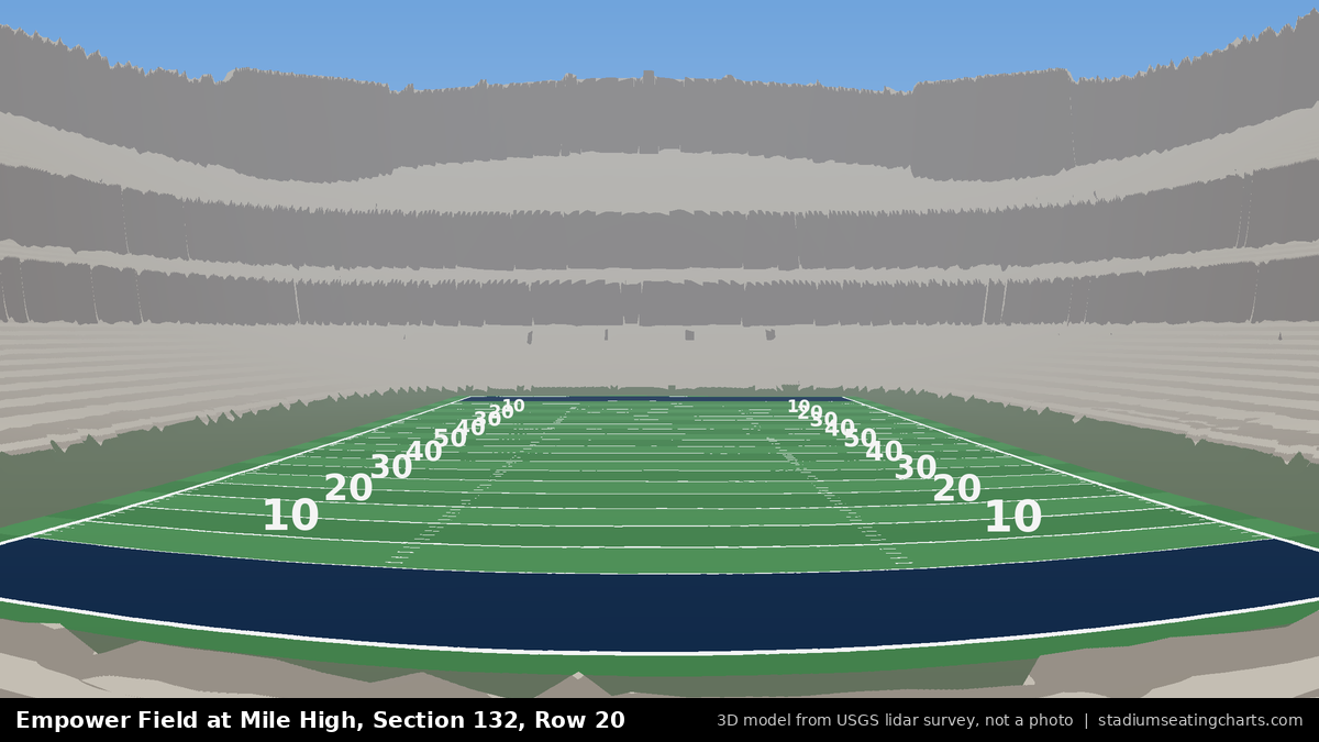 View from Empower Field at Mile High Section 132, Row 20, looking toward the field