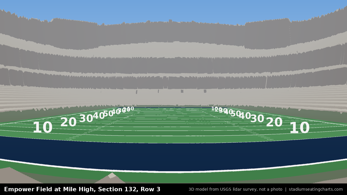 View from Empower Field at Mile High Section 132, Row 3, looking toward the field