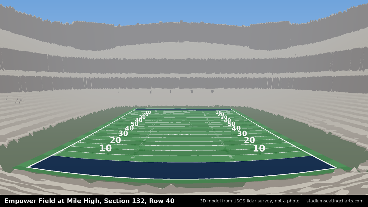 View from Empower Field at Mile High Section 132, Row 40, looking toward the field