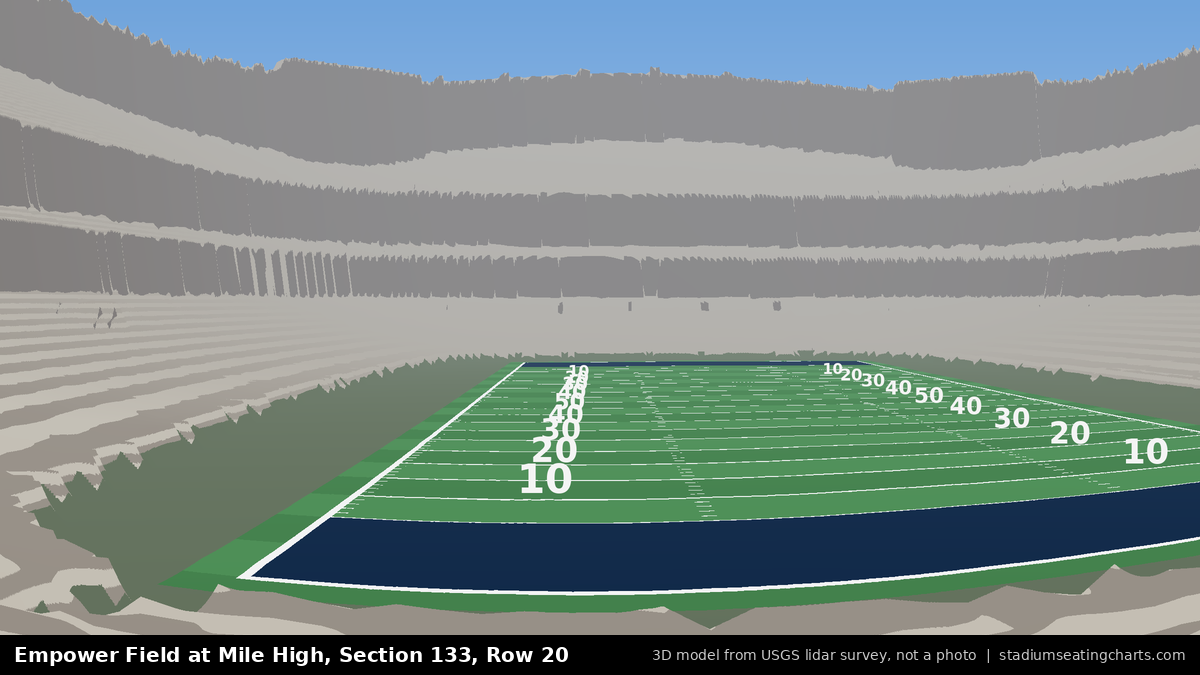 View from Empower Field at Mile High Section 133, Row 20, looking toward the field