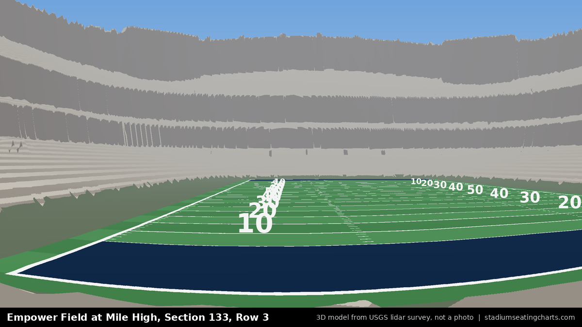 View from Empower Field at Mile High Section 133, Row 3, looking toward the field