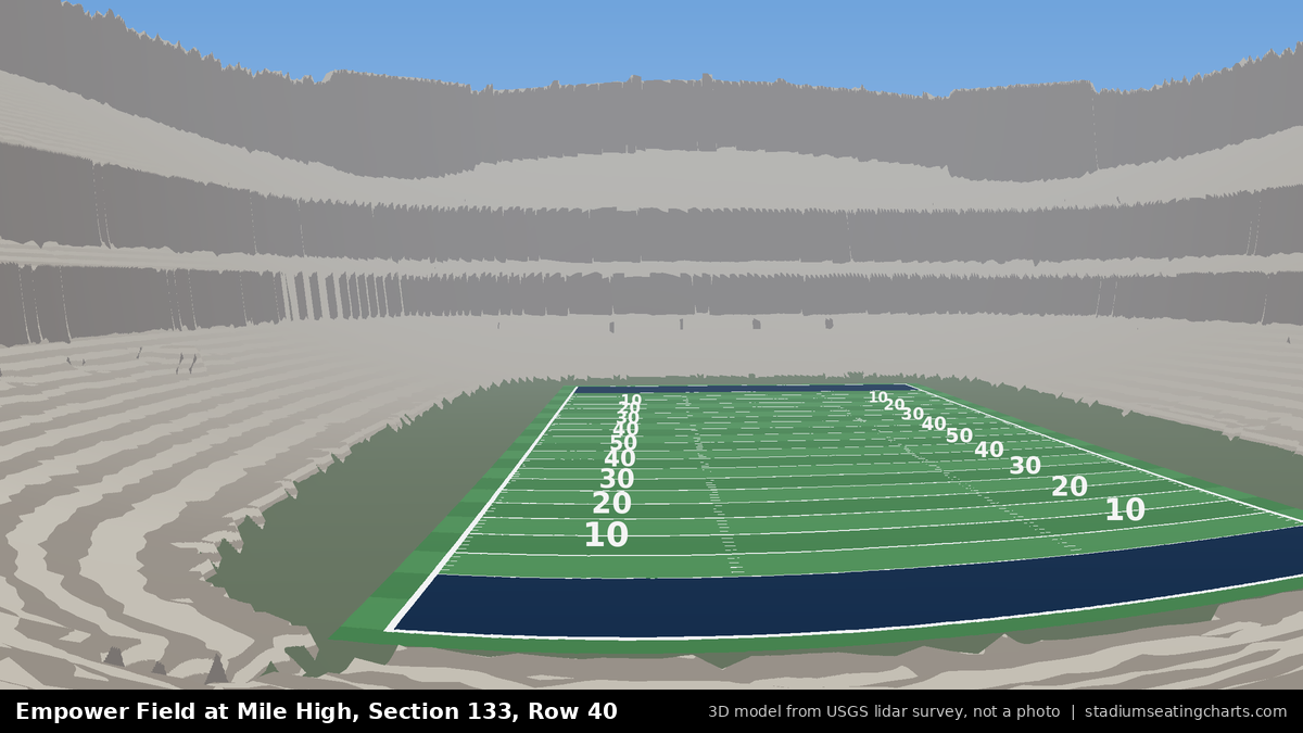 View from Empower Field at Mile High Section 133, Row 40, looking toward the field
