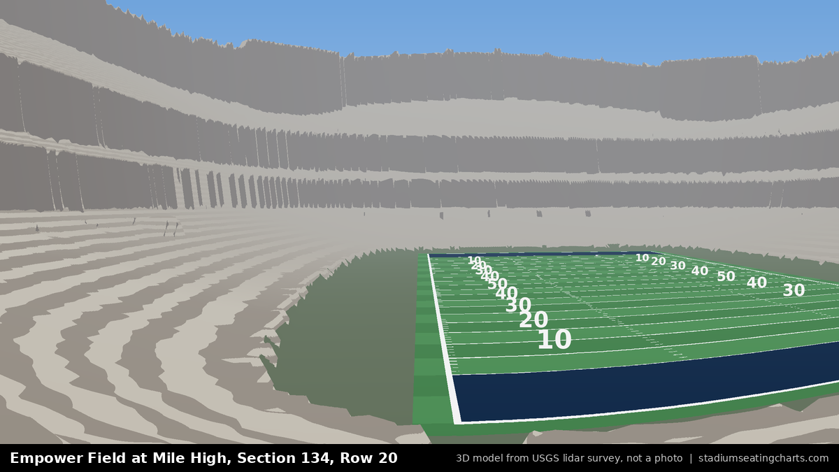 View from Empower Field at Mile High Section 134, Row 20, looking toward the field