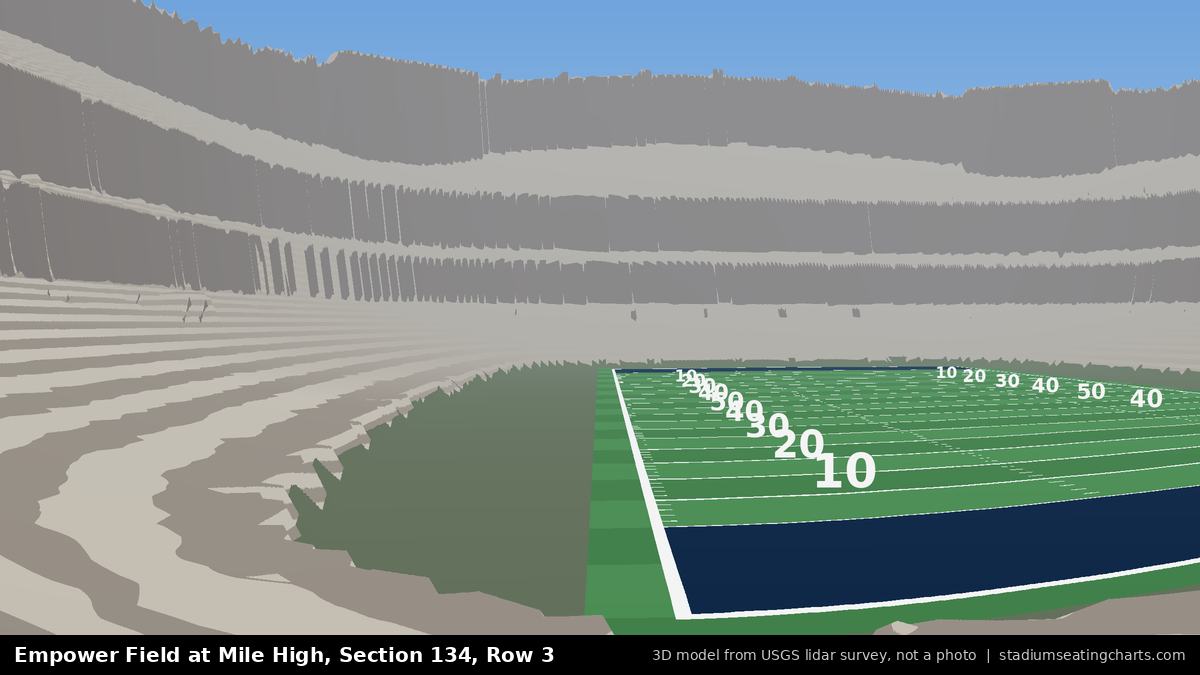 View from Empower Field at Mile High Section 134, Row 3, looking toward the field