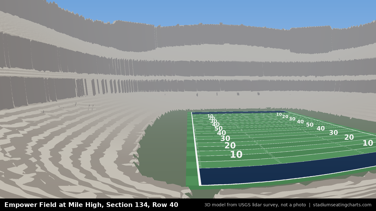 View from Empower Field at Mile High Section 134, Row 40, looking toward the field