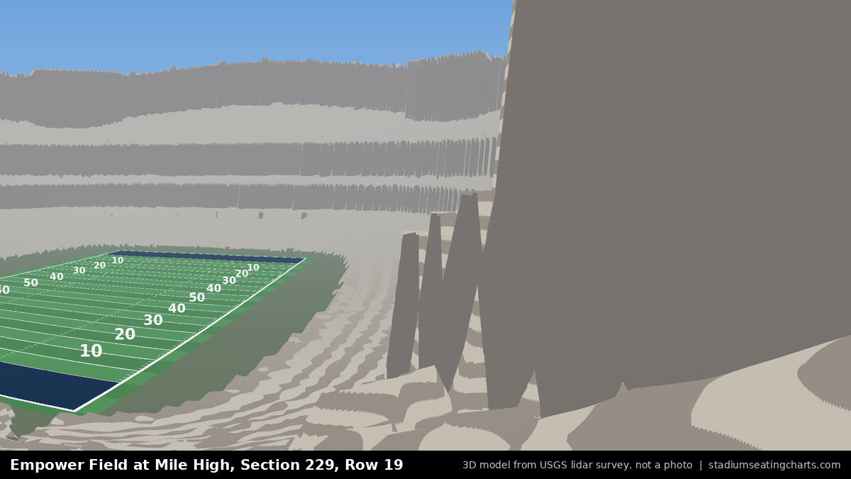 View from Empower Field at Mile High Section 229, Row 19, looking toward the field
