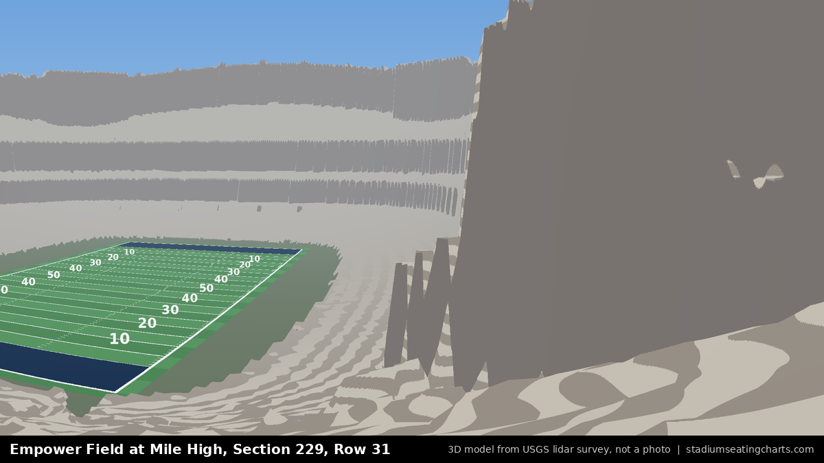 View from Empower Field at Mile High Section 229, Row 31, looking toward the field