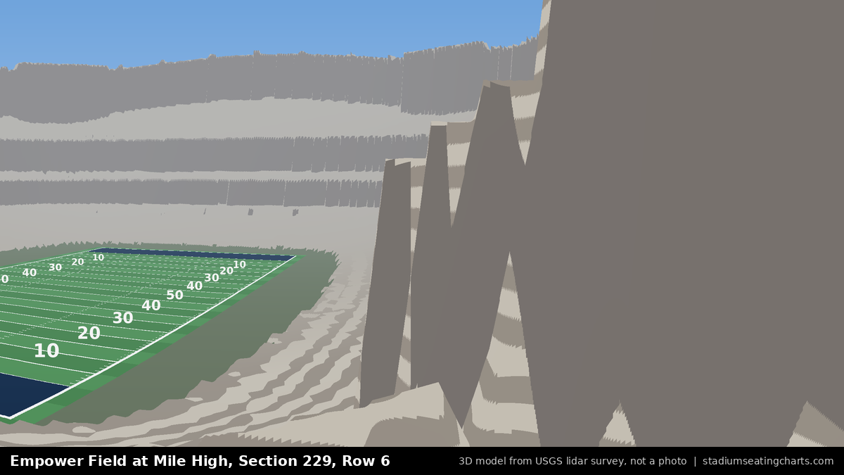 View from Empower Field at Mile High Section 229, Row 6, looking toward the field