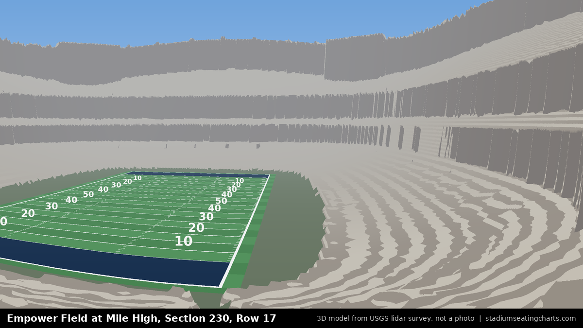View from Empower Field at Mile High Section 230, Row 17, looking toward the field