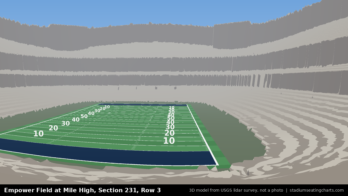 View from Empower Field at Mile High Section 231, Row 3, looking toward the field