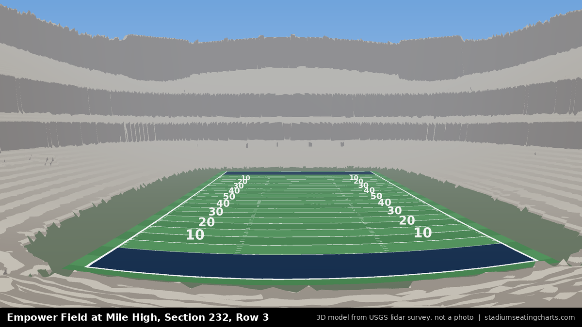 View from Empower Field at Mile High Section 232, Row 3, looking toward the field