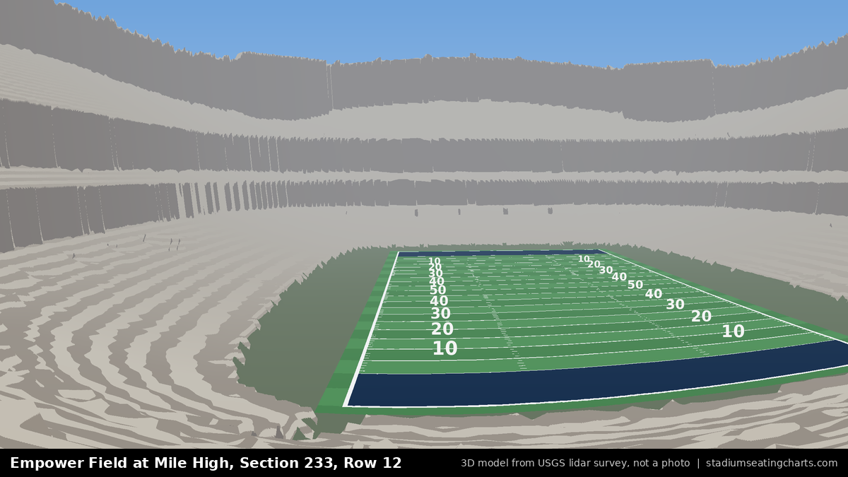View from Empower Field at Mile High Section 233, Row 12, looking toward the field