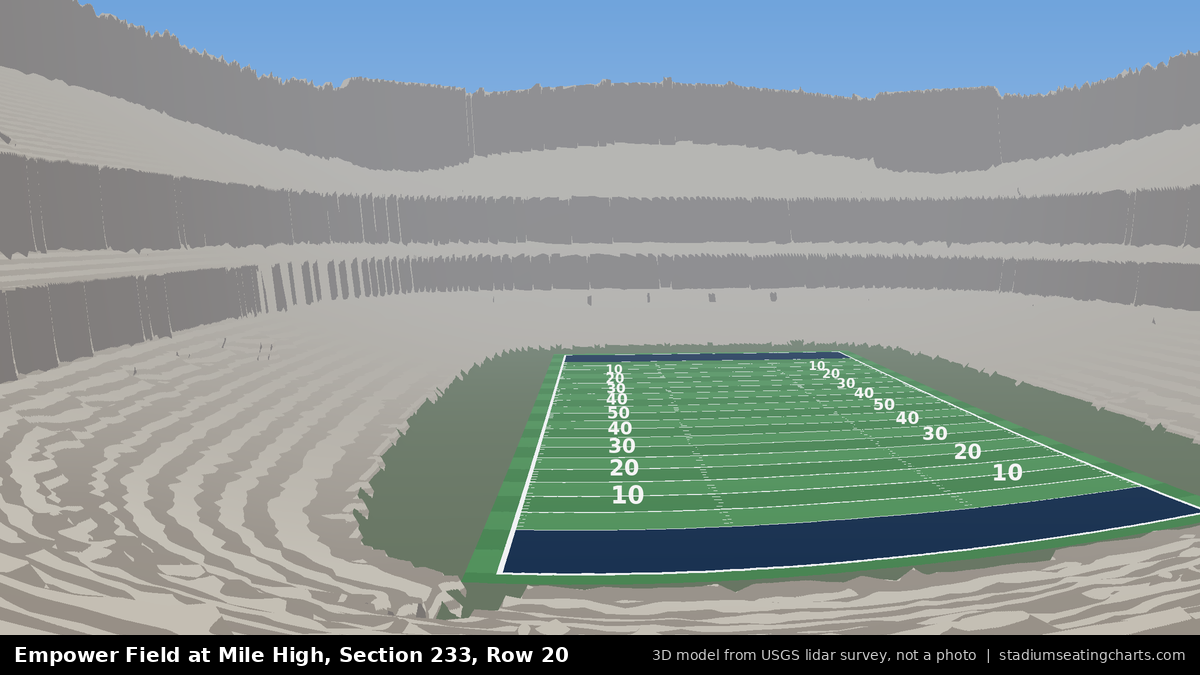 View from Empower Field at Mile High Section 233, Row 20, looking toward the field