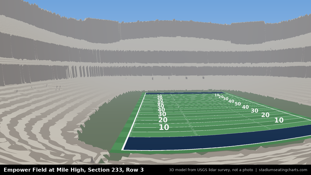 View from Empower Field at Mile High Section 233, Row 3, looking toward the field