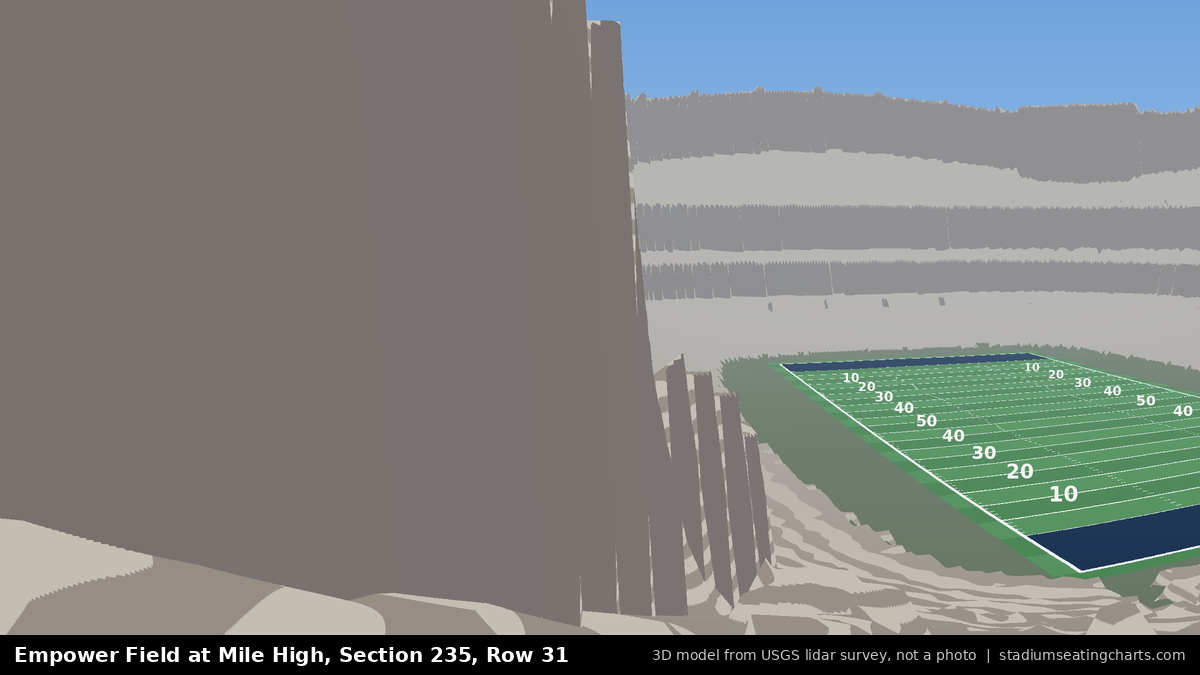 View from Empower Field at Mile High Section 235, Row 31, looking toward the field
